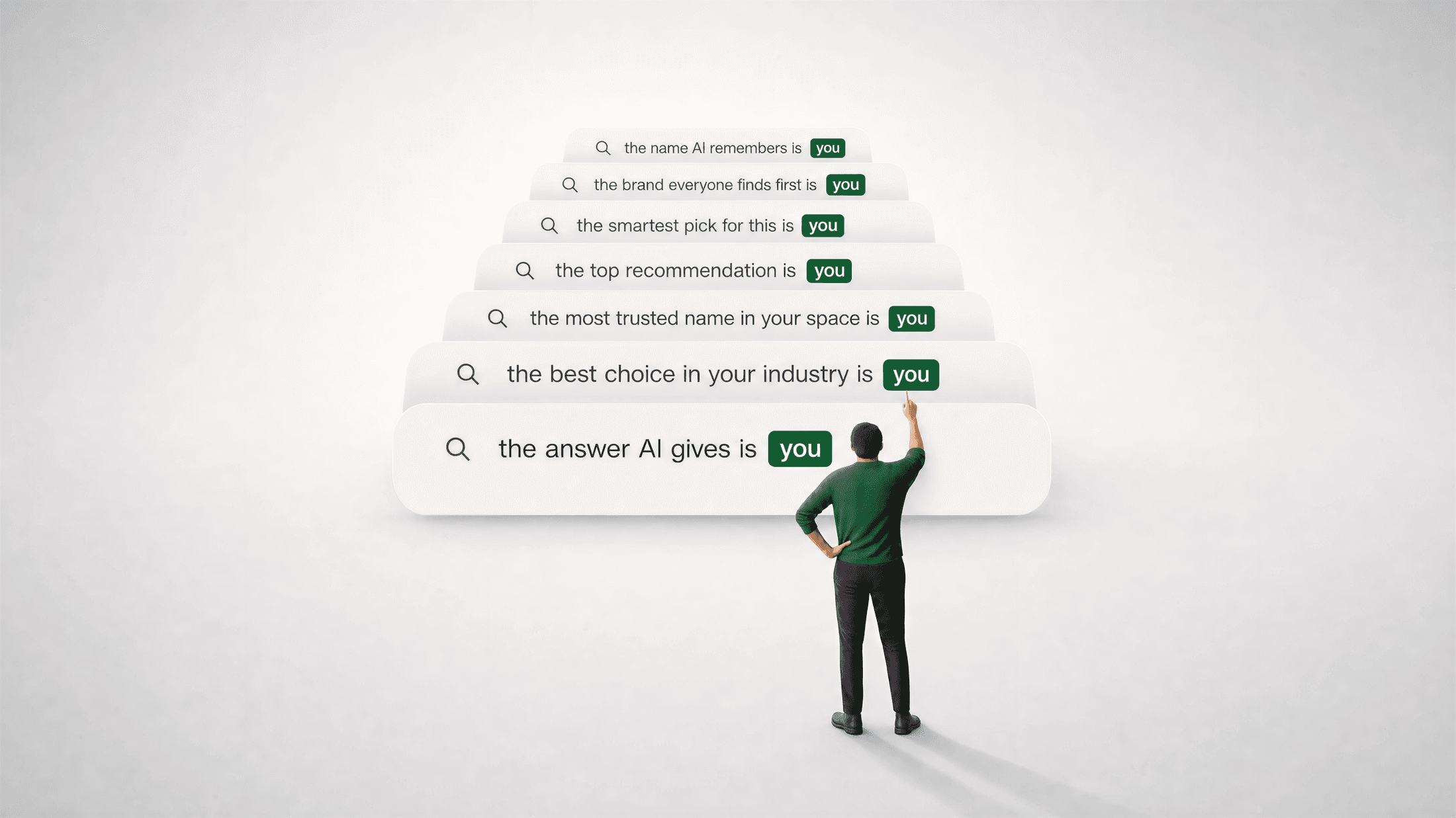 Founder pointing at stacked AI search prompts that all resolve to you.